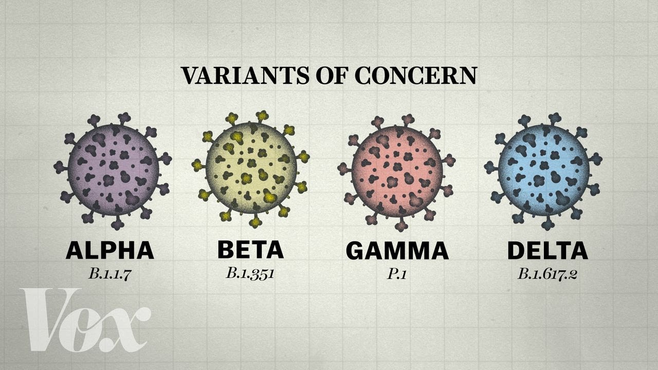 Why so many Covid19 variants are showing up now Coronavirus videos